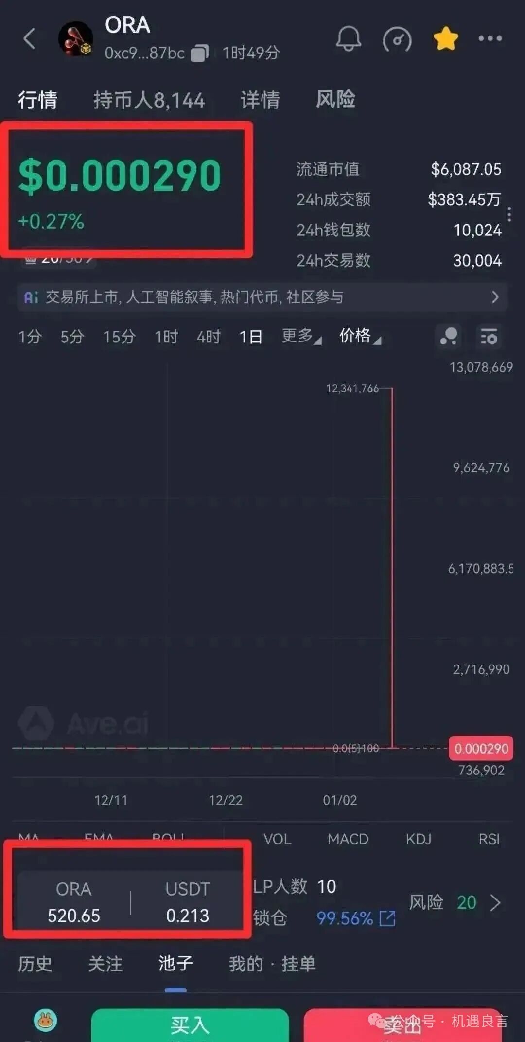 又一资金盘彻底崩盘!【ORA欧拉协议】卷跑几个亿!数万投资者血本无归! 又一资金盘彻底崩盘!【ORA欧拉协议】卷跑几个亿!数万投资者血本无归!