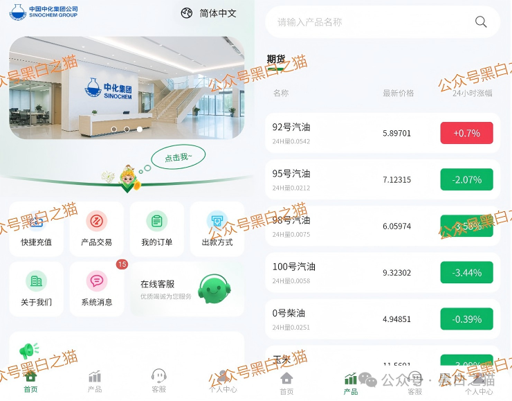 杀猪盘|诈骗团伙伪冒“中化集团”"中储粮",用情感围猎女性闷杀,投资人事后苦不堪言...... 杀猪盘|诈骗团伙伪冒“中化集团”"中储粮",用情感围猎女性闷杀,投资人事后苦不堪言......