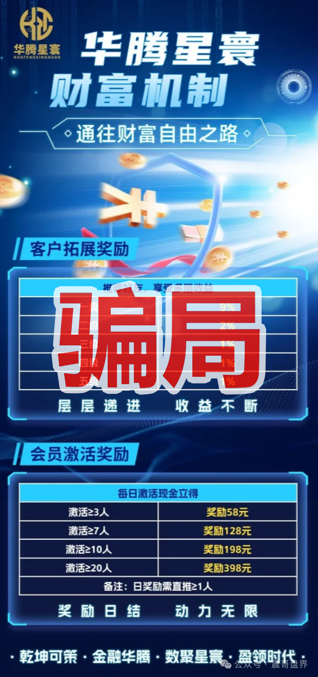 华腾星寰资金盘预警:震哥带你扒皮分红骗局! 华腾星寰资金盘预警:震哥带你扒皮分红骗局!
