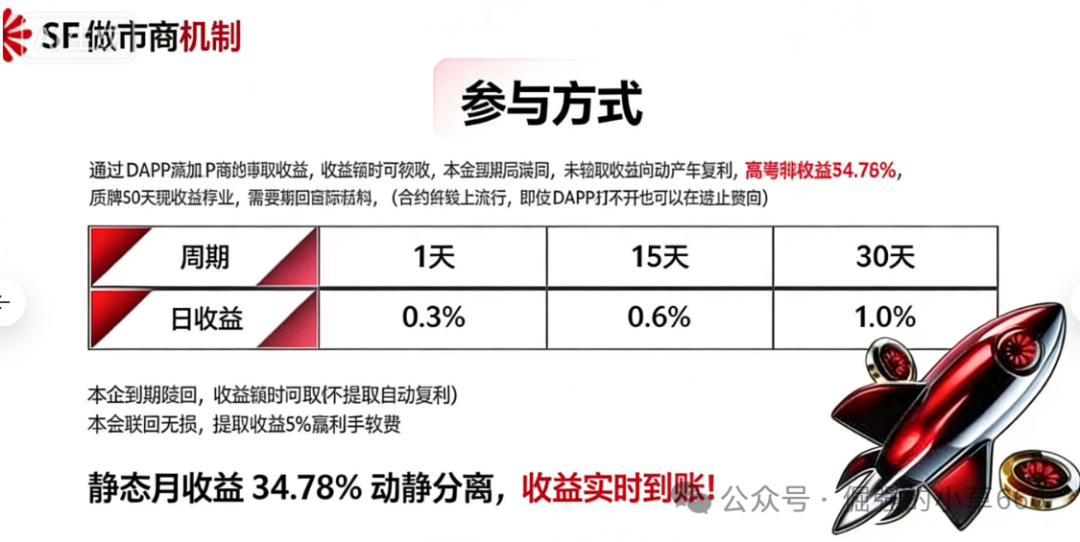 “太阳花SF已进入崩盘倒计时!70%代币早被项目方卷走” “太阳花SF已进入崩盘倒计时!70%代币早被项目方卷走”