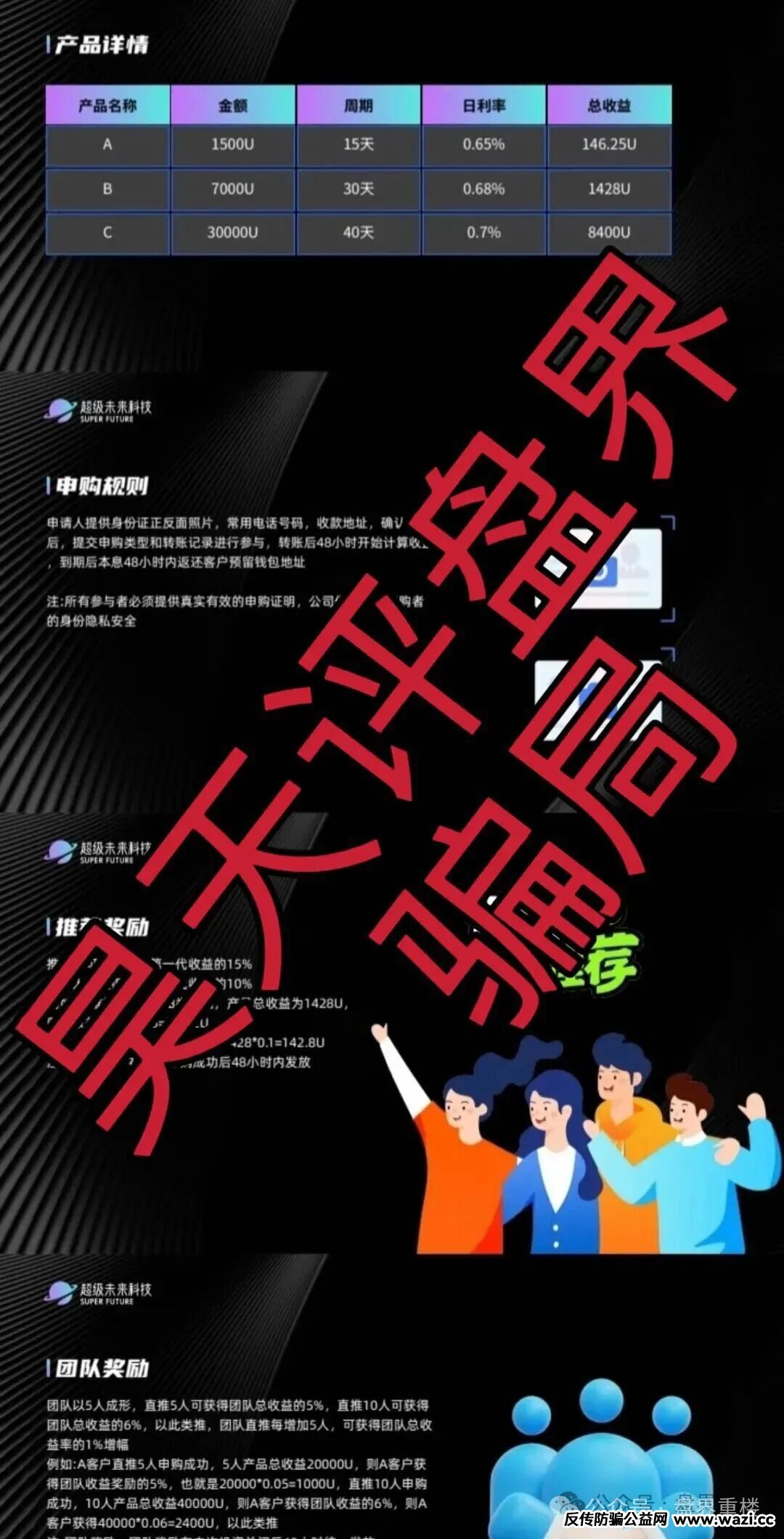 【“超级未来 Super Future AI”】是一个以 AI 算力为噱头的境外资金盘庞氏骗局,投资者需立即止损并报警。 【“超级未来 Super Future AI”】是一个以 AI 算力为噱头的境外资金盘庞氏骗局,投资者需立即止损并报警。