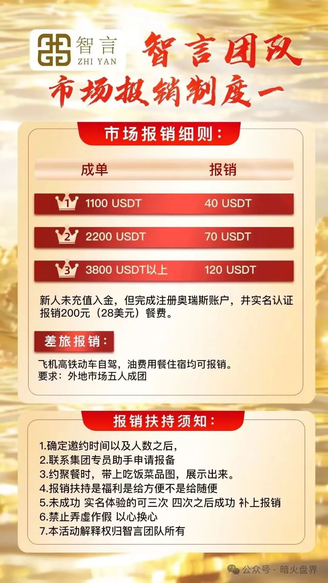 【智言团队奥瑞斯】就是一个境外资金盘骗局,BF博发仿盘,小心上当受骗! 【智言团队奥瑞斯】就是一个境外资金盘骗局,BF博发仿盘,小心上当受骗!