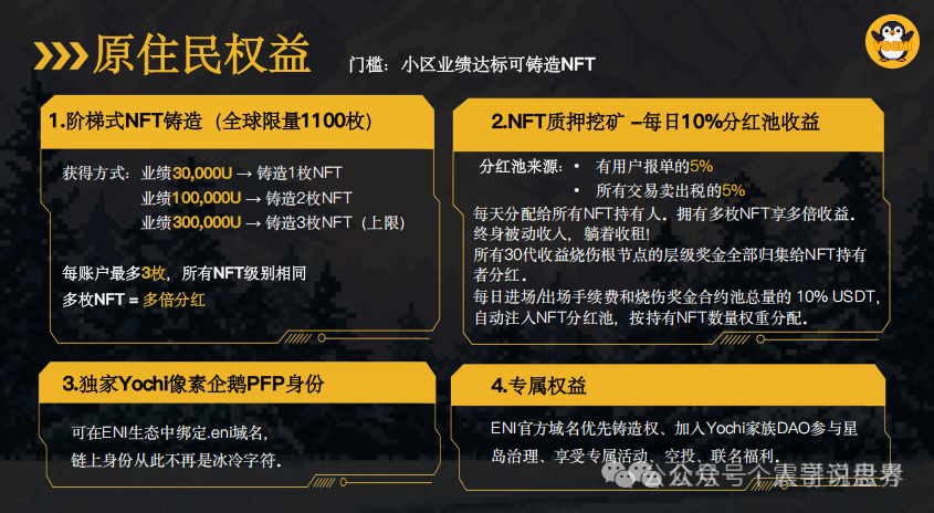 【Yochi】空气币资金盘骗局,快割项目,看见远离! 【Yochi】空气币资金盘骗局,快割项目,看见远离!