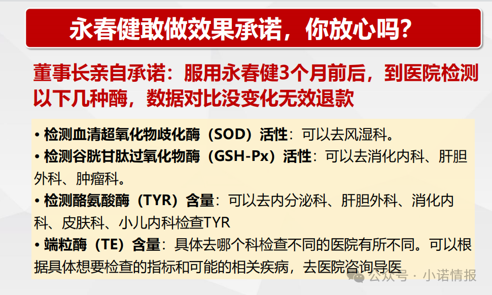 揭露“青岛康尔”宣传的“永春健”固态饮料涉嫌夸大宣传! 揭露“青岛康尔”宣传的“永春健”固态饮料涉嫌夸大宣传!