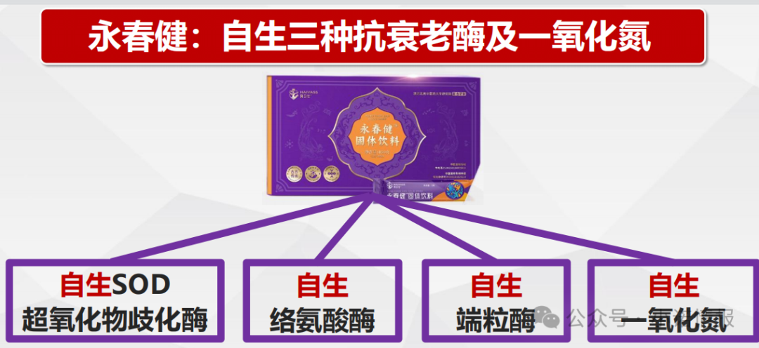 揭露“青岛康尔”宣传的“永春健”固态饮料涉嫌夸大宣传! 揭露“青岛康尔”宣传的“永春健”固态饮料涉嫌夸大宣传!
