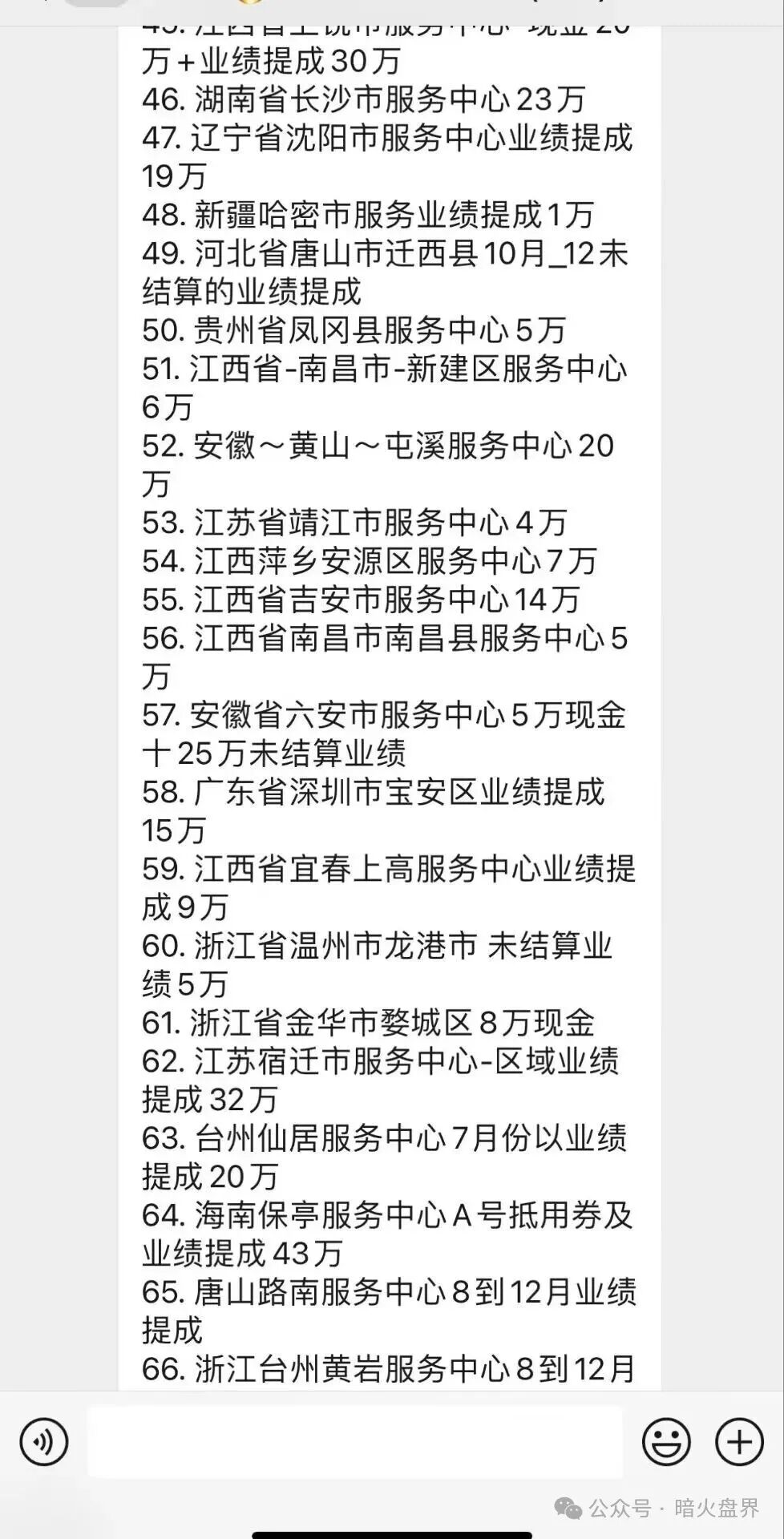 【我店数科】暴雷背后的真相,就是一场精心策划的预谋,全国各地已开始维权! 【我店数科】暴雷背后的真相,就是一场精心策划的预谋,全国各地已开始维权!