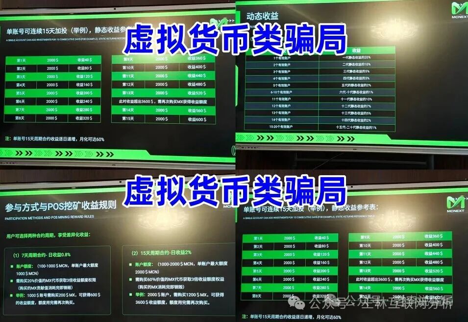 骗局曝光【奥瑞斯交易所，弘能金融，Bithumb，MCN隐私公链】随时可能卷钱跑路！