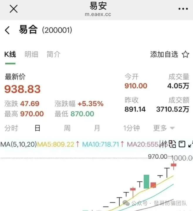 多少人栽在这一步?年底资金盘跑路预警,看完再也不上当 多少人栽在这一步?年底资金盘跑路预警,看完再也不上当