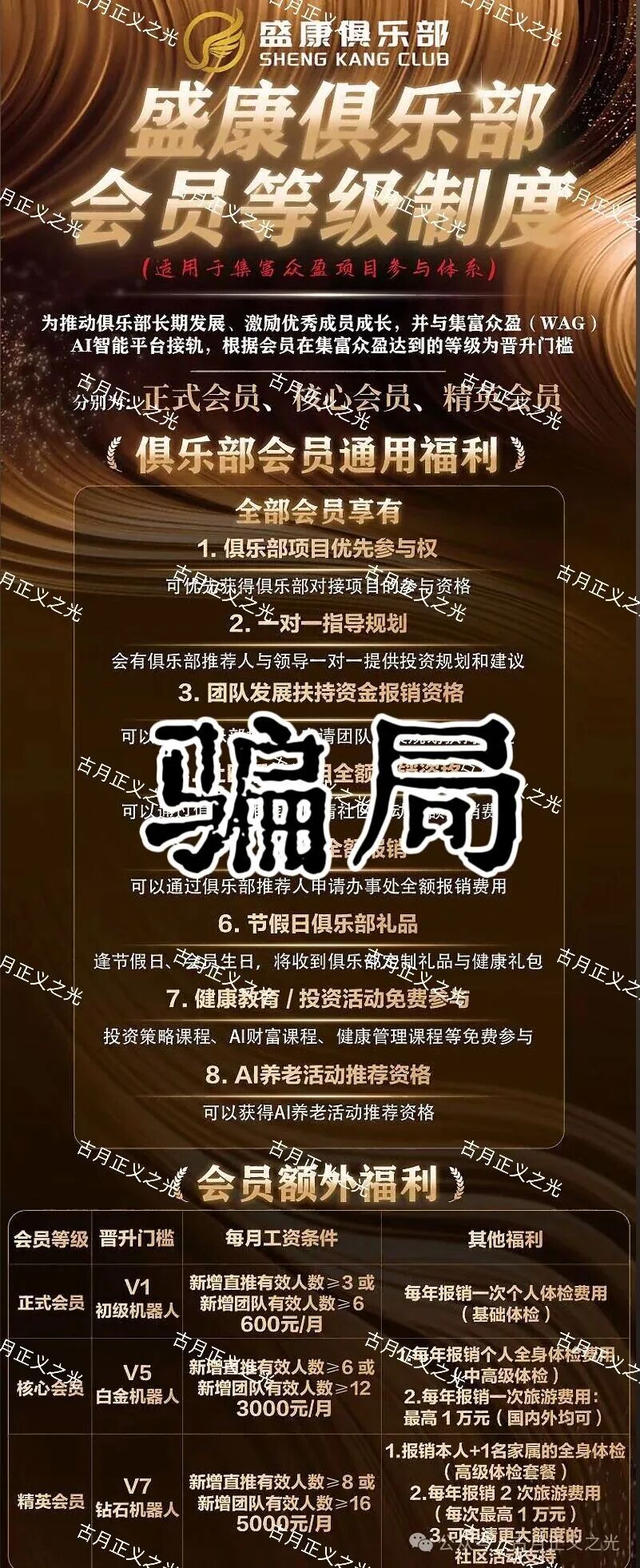 【盛康俱乐部(集富众盈)】打着“公益”的旗号,虚假宣传理财项目,日收益0.5%,针对老年群体实施诈骗… 【盛康俱乐部(集富众盈)】打着“公益”的旗号,虚假宣传理财项目,日收益0.5%,针对老年群体实施诈骗…