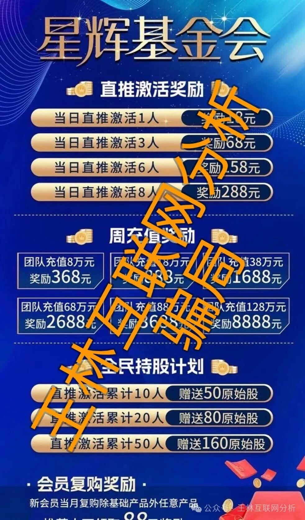 资金盘骗局【星辉基金会,绿专交易所,铃镜Ai】已经开始收割,要崩盘跑路了! 资金盘骗局【星辉基金会,绿专交易所,铃镜Ai】已经开始收割,要崩盘跑路了!