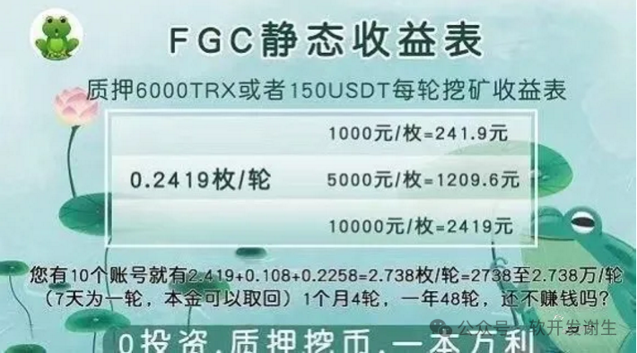 警惕!【青蛙钱包(FGC)】38天卷走30亿,“高收益”营销陷阱如何收割40万投资者? 警惕!【青蛙钱包(FGC)】38天卷走30亿,“高收益”营销陷阱如何收割40万投资者?