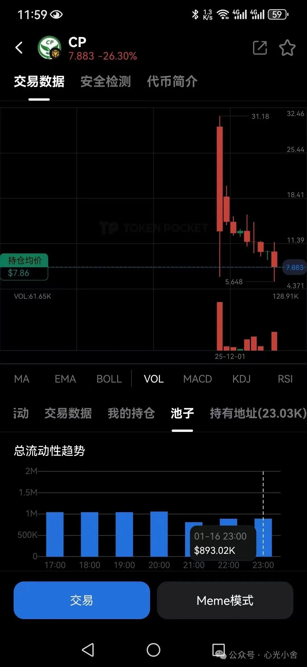 CPT崩盘？60天速朽神话破灭，“环保币”外衣下的跑路剧本正在重演！