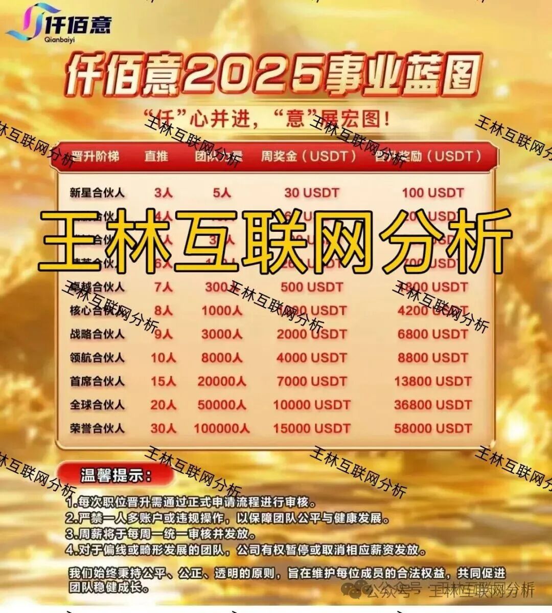 骗局曝光【泓昇合盈,仟佰意,Ox Cap 交易所】随时可能卷钱跑路! 骗局曝光【泓昇合盈,仟佰意,Ox Cap 交易所】随时可能卷钱跑路!