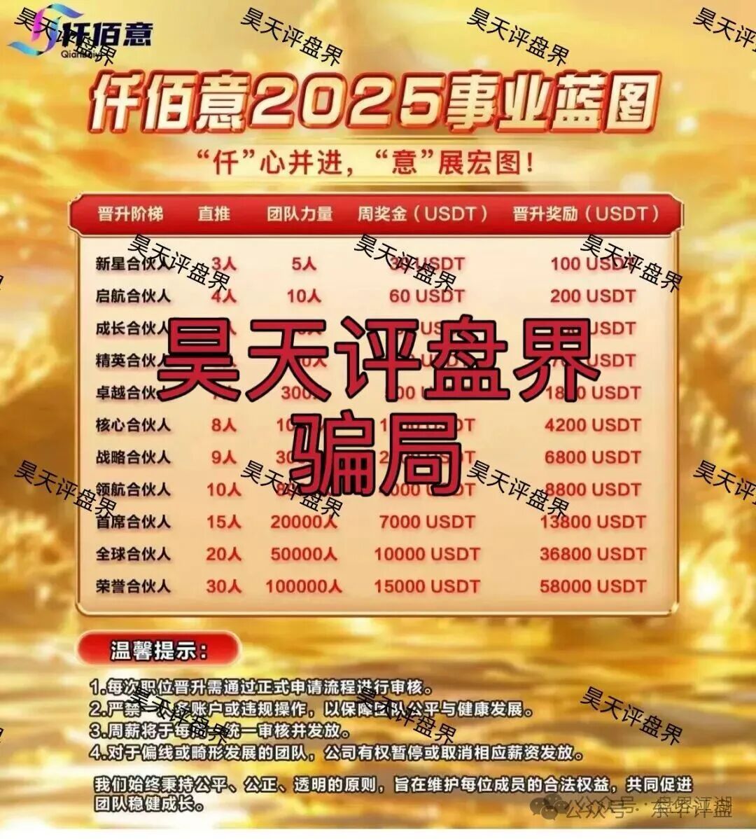 【仟佰意(巴克斯BAX交易所)】资金盘骗局,操盘手穆欢单割了2千多名会员,高度预警,速度撤离! 【仟佰意(巴克斯BAX交易所)】资金盘骗局,操盘手穆欢单割了2千多名会员,高度预警,速度撤离!