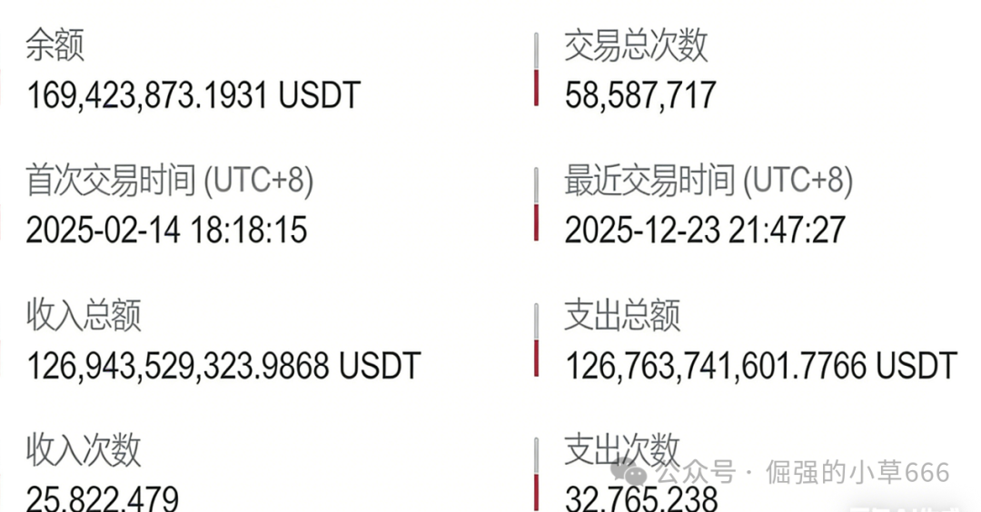 警惕假冒“醒电科技”:揭秘以共享充电品牌为名的资金盘骗局 警惕假冒“醒电科技”:揭秘以共享充电品牌为名的资金盘骗局
