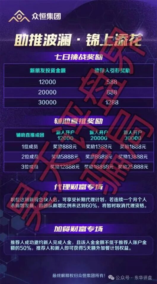 顶点资本(众恒集团)资金盘骗局,极光交易所崩盘后的平移盘,柬埔寨的杀猪盘,二次收割开始,新人勿入! 顶点资本(众恒集团)资金盘骗局,极光交易所崩盘后的平移盘,柬埔寨的杀猪盘,二次收割开始,新人勿入!