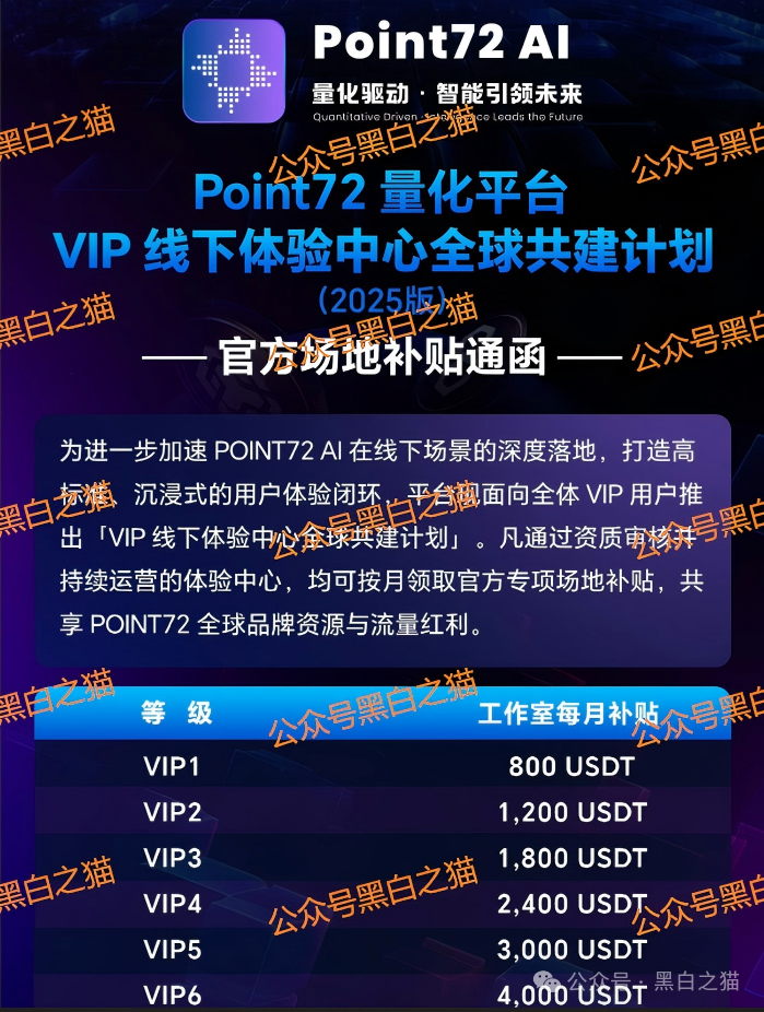 资金盘|碰瓷美国“ Point72 ”搞合约,疯狂拓展国内线下工作室,请投资人保护好压岁钱...... 资金盘|碰瓷美国“ Point72 ”搞合约,疯狂拓展国内线下工作室,请投资人保护好压岁钱......