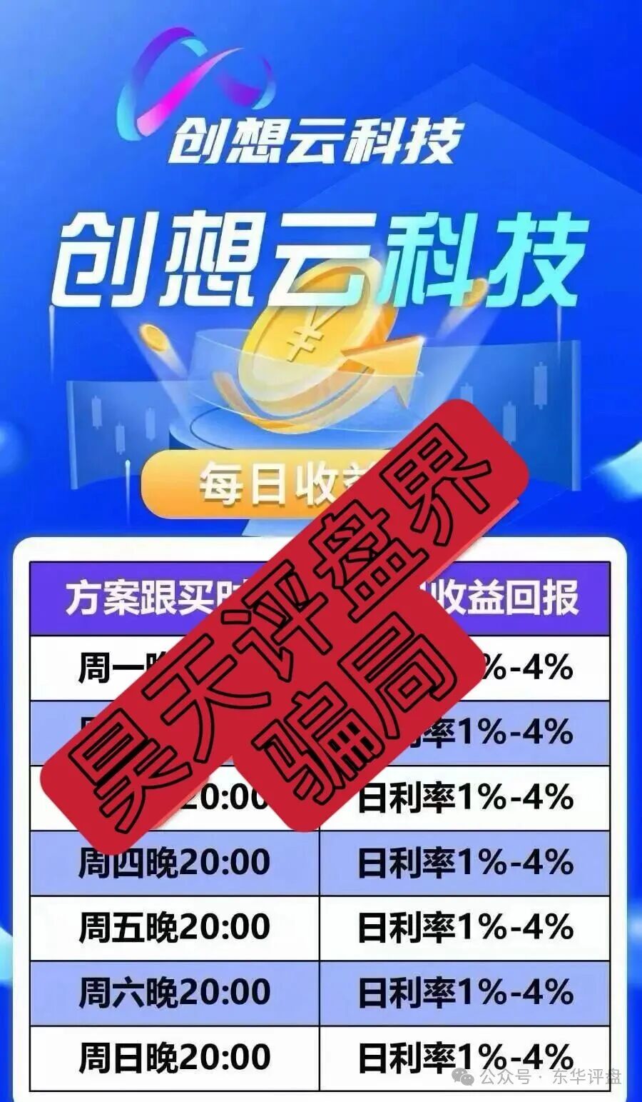 【盈泰国际(创想云)】股票期货跟单类资金盘骗局,导师自称郭文斌圈钱几千万,已经开始单割,速度撤离! 【盈泰国际(创想云)】股票期货跟单类资金盘骗局,导师自称郭文斌圈钱几千万,已经开始单割,速度撤离!