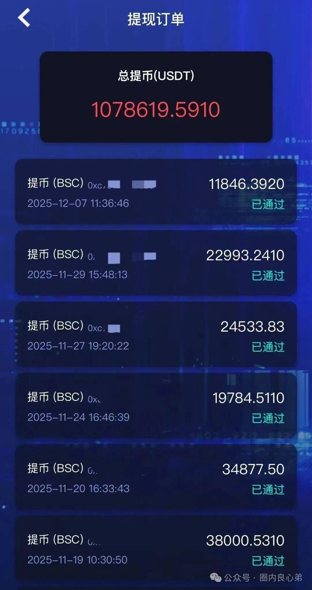 Golden Link 睿盛环球,大量活动促销,崩盘跑路不远,注意警惕。 Golden Link 睿盛环球,大量活动促销,崩盘跑路不远,注意警惕。