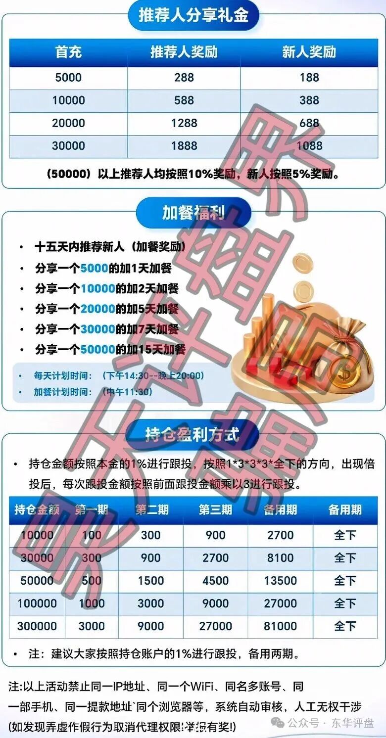 恒盈彩彩票骗局,原“聚富通”股票骗局的平移盘,郑沐风又来第三次割韭菜了,切勿上当受骗! 恒盈彩彩票骗局,原“聚富通”股票骗局的平移盘,郑沐风又来第三次割韭菜了,切勿上当受骗!