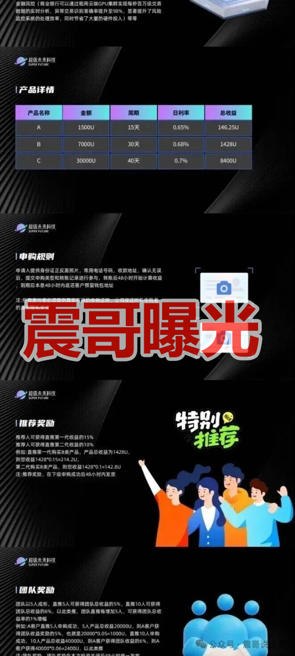 超级未来Super Future AI是资金盘骗局,单割会员,即将崩盘! 超级未来Super Future AI是资金盘骗局,单割会员,即将崩盘!