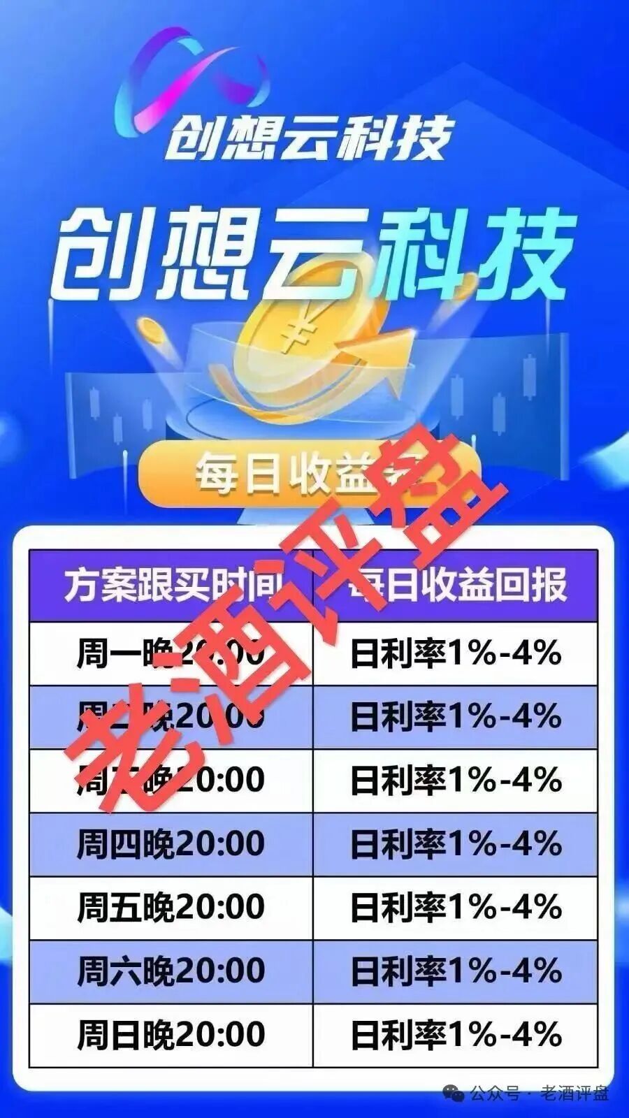 【创想云《盈泰国际》】】现货跟单盘已单割,项目方没格局,狗推导师郭文斌出言狂妄! 【创想云《盈泰国际》】】现货跟单盘已单割,项目方没格局,狗推导师郭文斌出言狂妄!