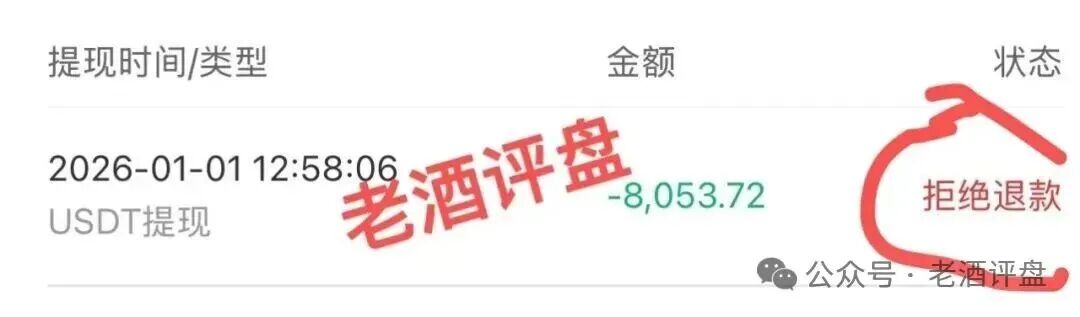 【创想云《盈泰国际》】】现货跟单盘已单割,项目方没格局,狗推导师郭文斌出言狂妄! 【创想云《盈泰国际》】】现货跟单盘已单割,项目方没格局,狗推导师郭文斌出言狂妄!