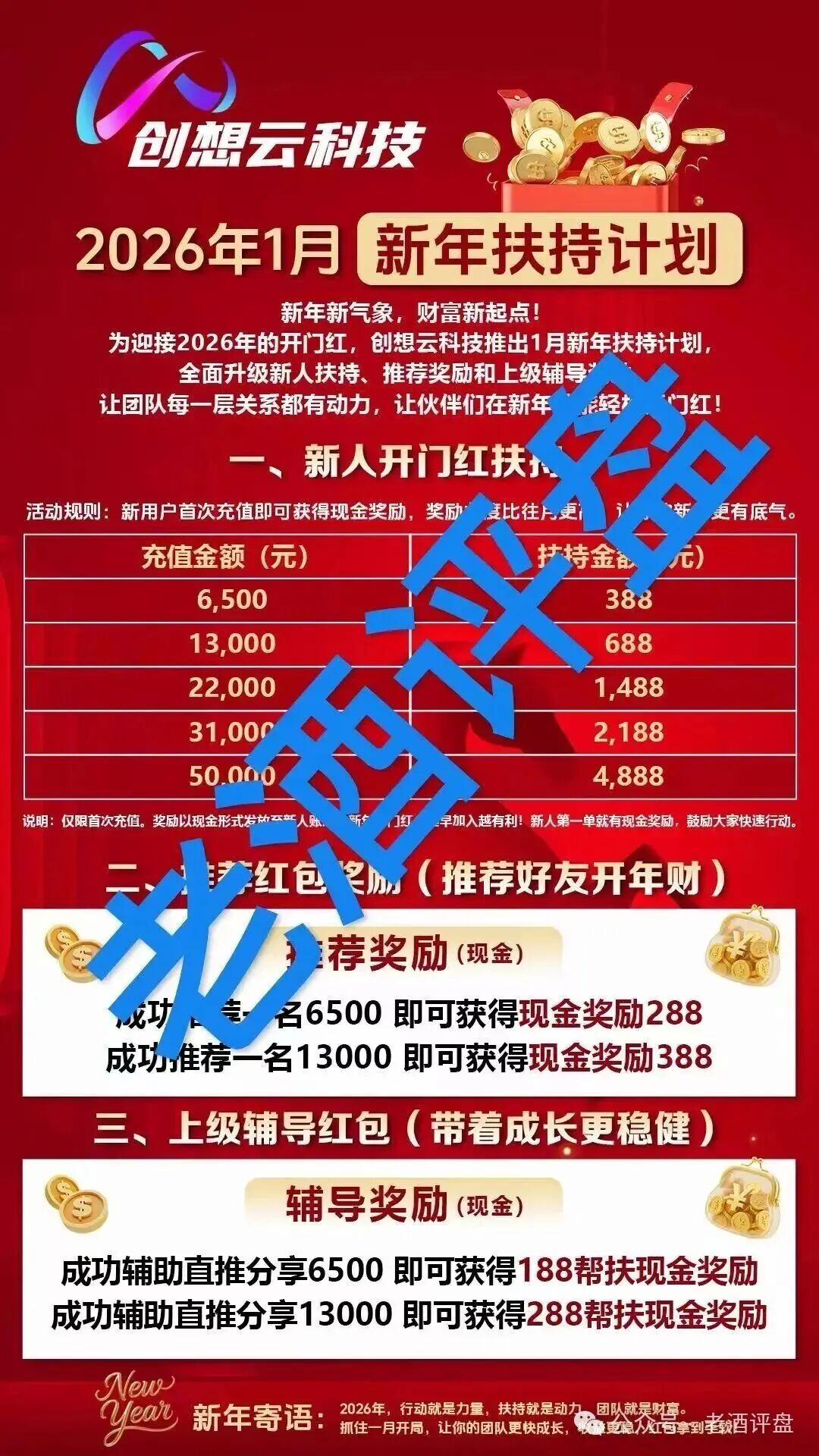 【创想云《盈泰国际》】】现货跟单盘已单割,项目方没格局,狗推导师郭文斌出言狂妄! 【创想云《盈泰国际》】】现货跟单盘已单割,项目方没格局,狗推导师郭文斌出言狂妄!
