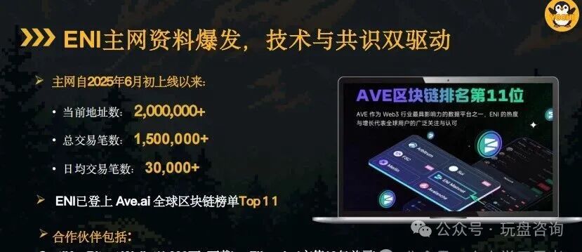 深度:拆解【Yochi】资金盘"的套路与风控建议! 深度:拆解【Yochi】资金盘"的套路与风控建议!