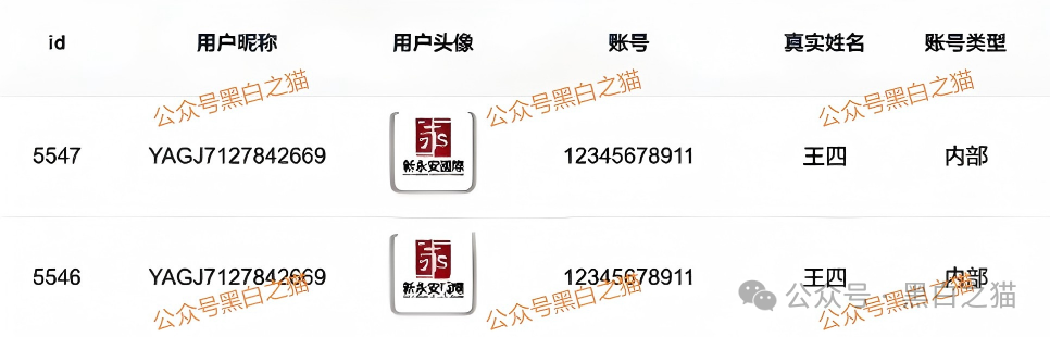 资金盘|电诈团伙伪冒“新永安国际”,国内程序员做维护,请投资人远离貔貅盘...... 资金盘|电诈团伙伪冒“新永安国际”,国内程序员做维护,请投资人远离貔貅盘......