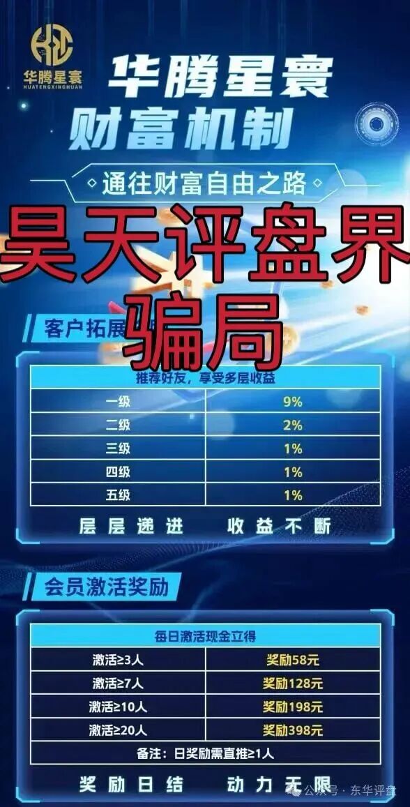 【华腾星寰】分红类资金盘骗局,单割了2千多名会员,典型的杀猪盘,高度预警,即将崩盘跑路! 【华腾星寰】分红类资金盘骗局,单割了2千多名会员,典型的杀猪盘,高度预警,即将崩盘跑路!