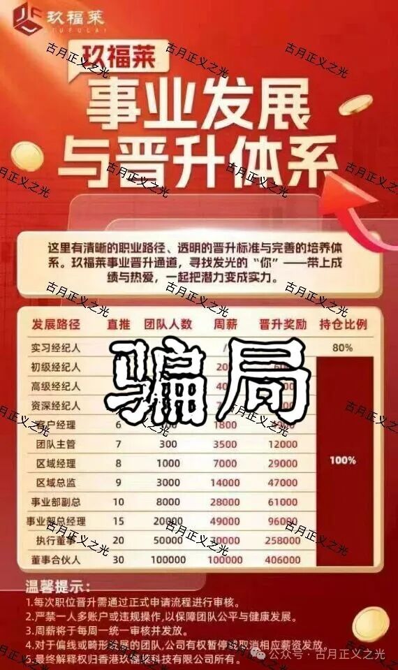 玖福莱股票带单类资金盘骗局,柬埔寨诈骗犯沈博安巧立名目欺诈老年人,马上要收割跑路了… 玖福莱股票带单类资金盘骗局,柬埔寨诈骗犯沈博安巧立名目欺诈老年人,马上要收割跑路了…