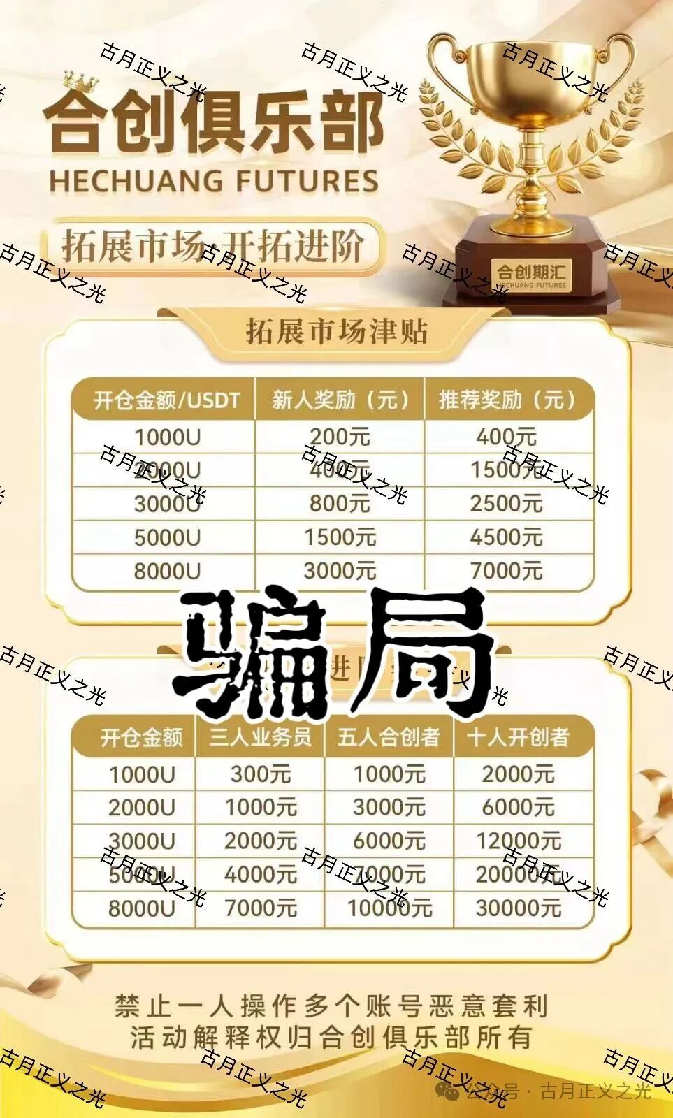 合创期汇期货诈骗平台,财富导师张奕,拉团队搞欺诈,要跑路了,请各位保护好钱袋子... 合创期汇期货诈骗平台,财富导师张奕,拉团队搞欺诈,要跑路了,请各位保护好钱袋子...