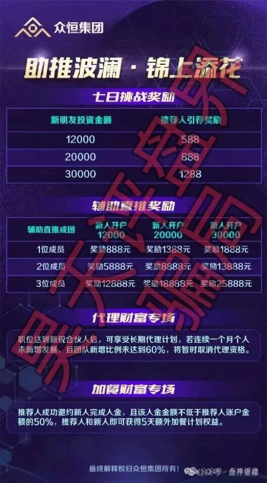 【顶点资本(众恒集团)】资金盘骗局,极光交易所崩盘后的平移盘,开始第二次单割!切勿上当! 【顶点资本(众恒集团)】资金盘骗局,极光交易所崩盘后的平移盘,开始第二次单割!切勿上当!