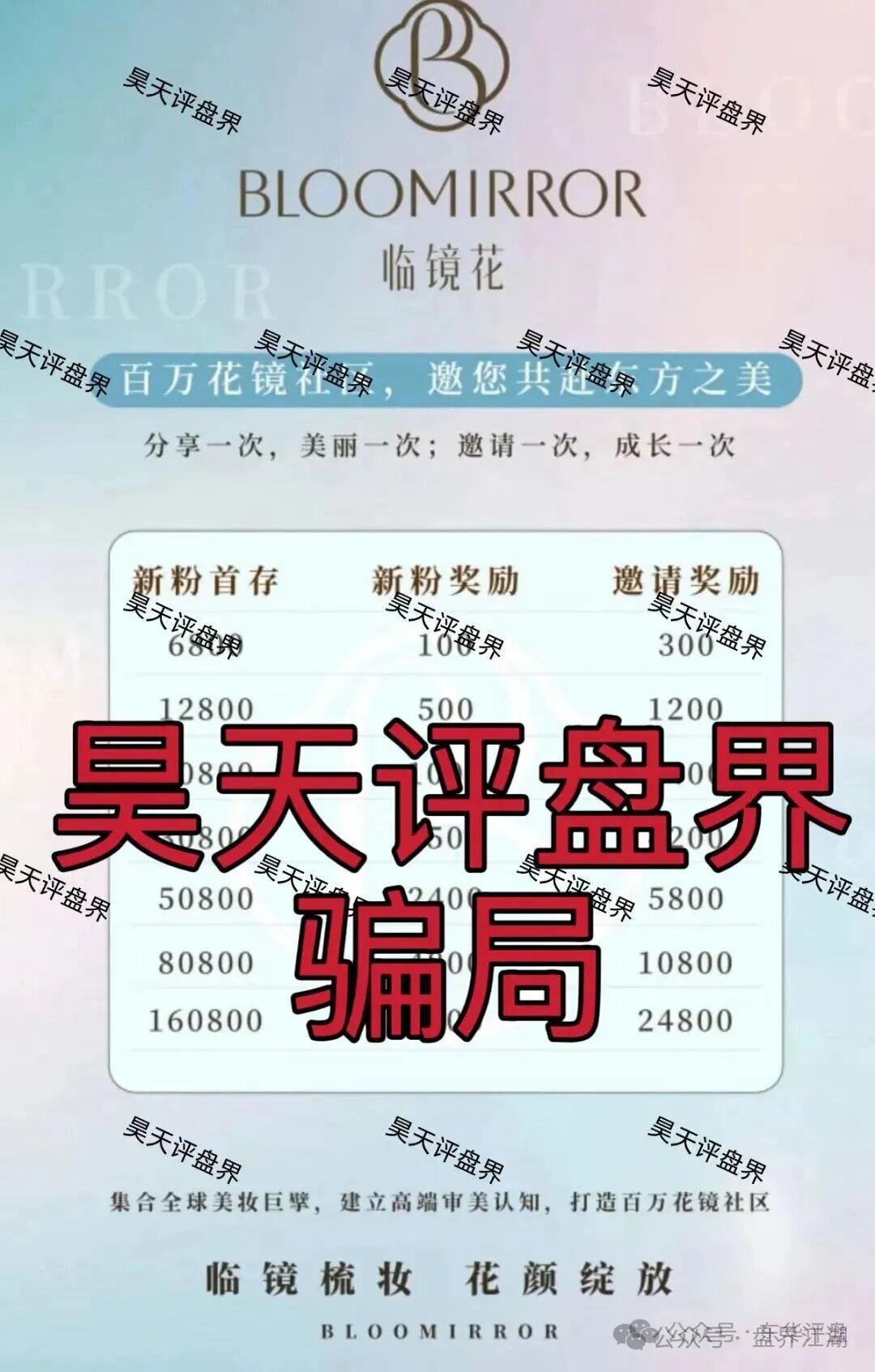 【临镜花】以“美妆”为噱头的资金盘骗局,已经开始单割,“花信”app已经无法登录,即将崩盘跑路! 【临镜花】以“美妆”为噱头的资金盘骗局,已经开始单割,“花信”app已经无法登录,即将崩盘跑路!