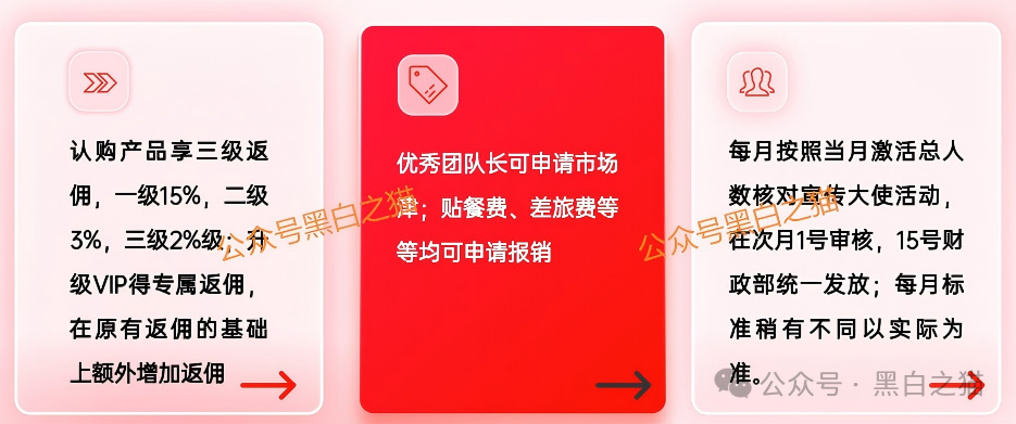 资金盘|臆造“新政通”冒充国家机构,拉人头非法吸收公民资金...... 资金盘|臆造“新政通”冒充国家机构,拉人头非法吸收公民资金......