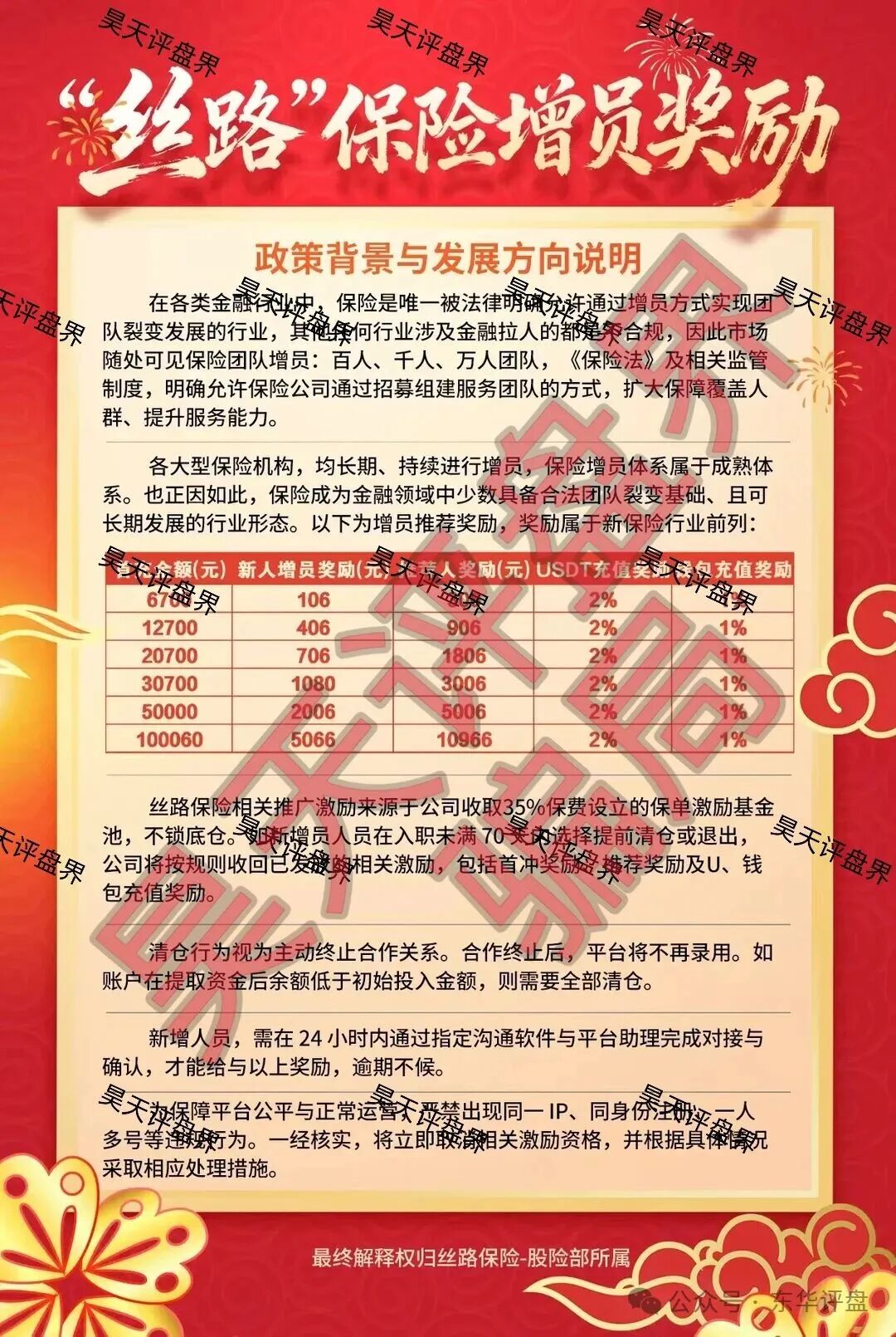 【丝路保险】股票跟单类资金盘骗局,炒股亏了保险赔?高度预警,速度撤离! 【丝路保险】股票跟单类资金盘骗局,炒股亏了保险赔?高度预警,速度撤离!