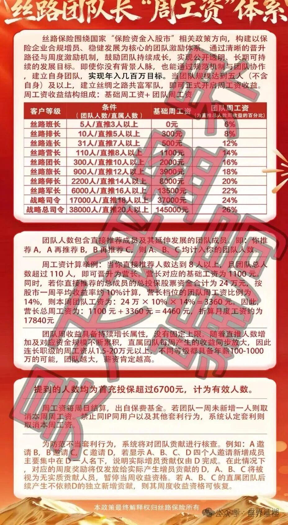 骗局【丝路保险】股票跟单资金盘,换皮重启即将崩盘跑路! 骗局【丝路保险】股票跟单资金盘,换皮重启即将崩盘跑路!