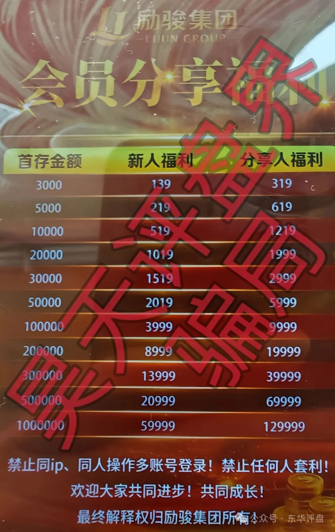 新濠国际(励骏集团)彩票跟单类资金盘骗局,优利商务和GT国际搞的杀猪盘,高度预警,即将崩盘跑路! 新濠国际(励骏集团)彩票跟单类资金盘骗局,优利商务和GT国际搞的杀猪盘,高度预警,即将崩盘跑路!