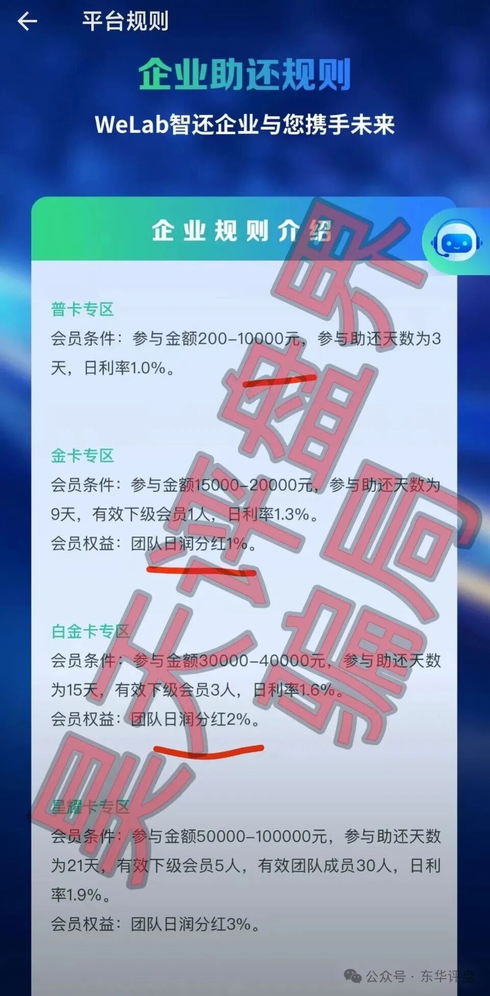 【WeLab智还】app又一个套牌正规公司资料进行诈骗的分红类资金盘骗局,多地发布预警,即将崩盘跑路! 【WeLab智还】app又一个套牌正规公司资料进行诈骗的分红类资金盘骗局,多地发布预警,即将崩盘跑路!