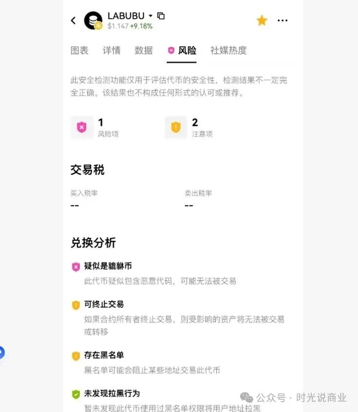 拉布布LABUBU成2026开年第一个跑路的币圈项目,一夜暴跌99%! 拉布布LABUBU成2026开年第一个跑路的币圈项目,一夜暴跌99%!