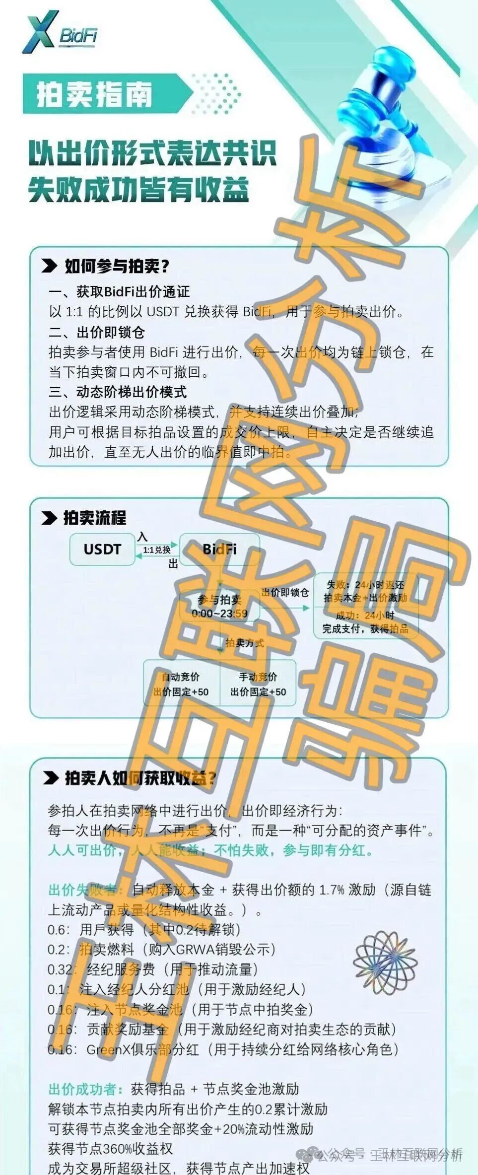 【LABUBU,绿专交易所,康顺新】这3个平台都是资金盘虚拟币骗局,赶紧远离! 【LABUBU,绿专交易所,康顺新】这3个平台都是资金盘虚拟币骗局,赶紧远离!