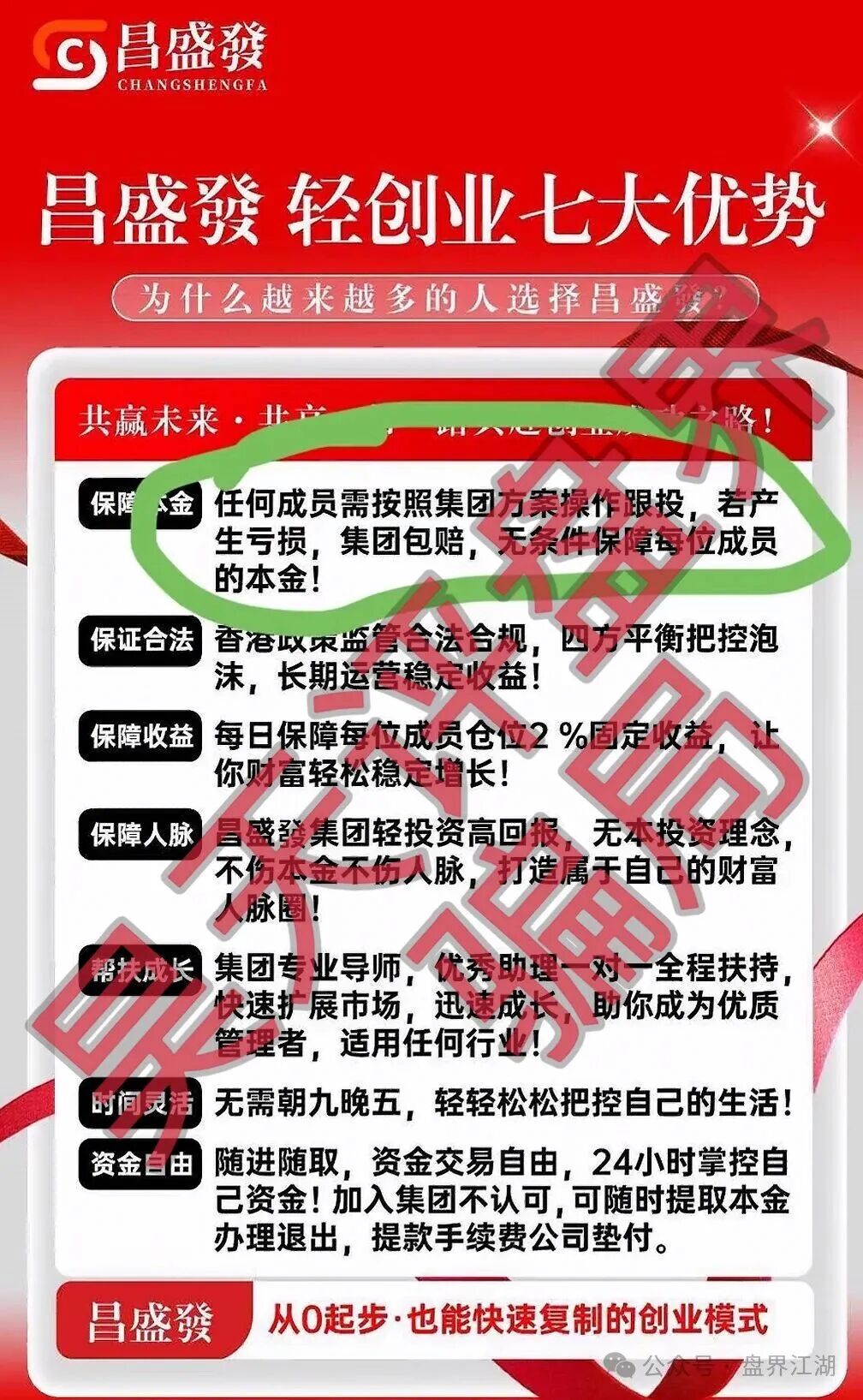 【香港昌盛发】科技有限公司操盘手林福胜多次收割会员,上海会员众多为众灾区,园区在柬埔寨,你撤离了吗? 【香港昌盛发】科技有限公司操盘手林福胜多次收割会员,上海会员众多为众灾区,园区在柬埔寨,你撤离了吗?