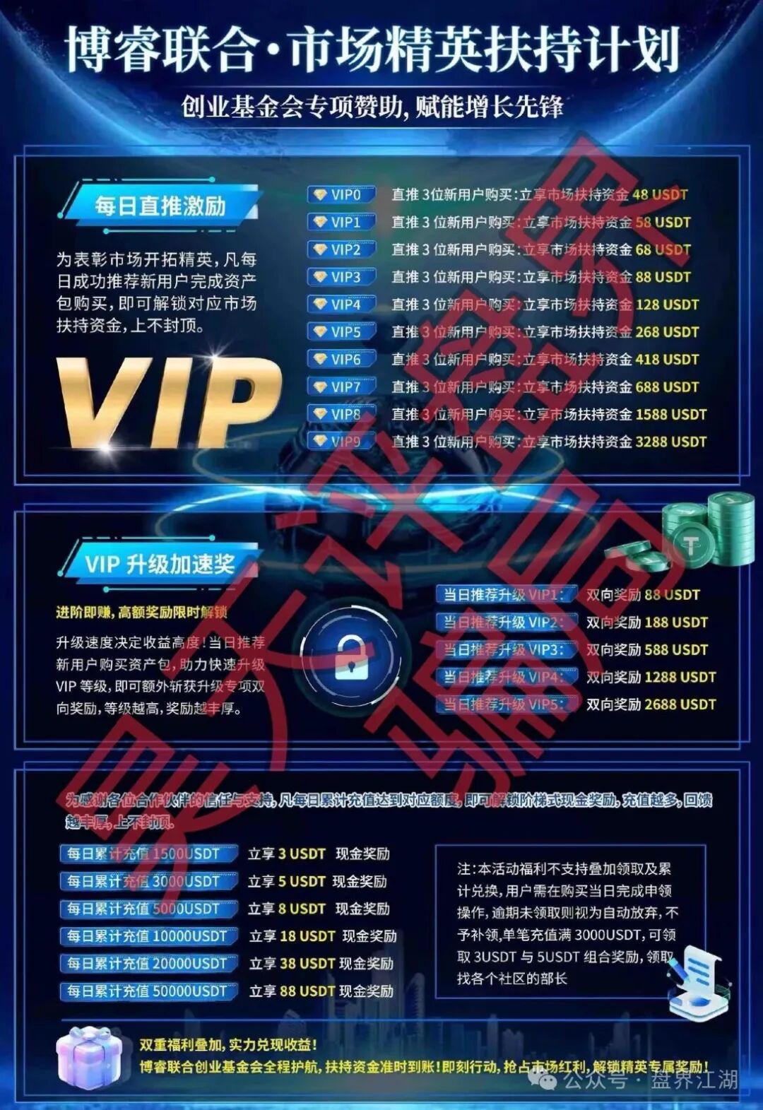 【博睿联合量化】平台又一个分红类资金盘骗局,日收益高达1%,已经开始单割,即将崩盘跑路! 【博睿联合量化】平台又一个分红类资金盘骗局,日收益高达1%,已经开始单割,即将崩盘跑路!