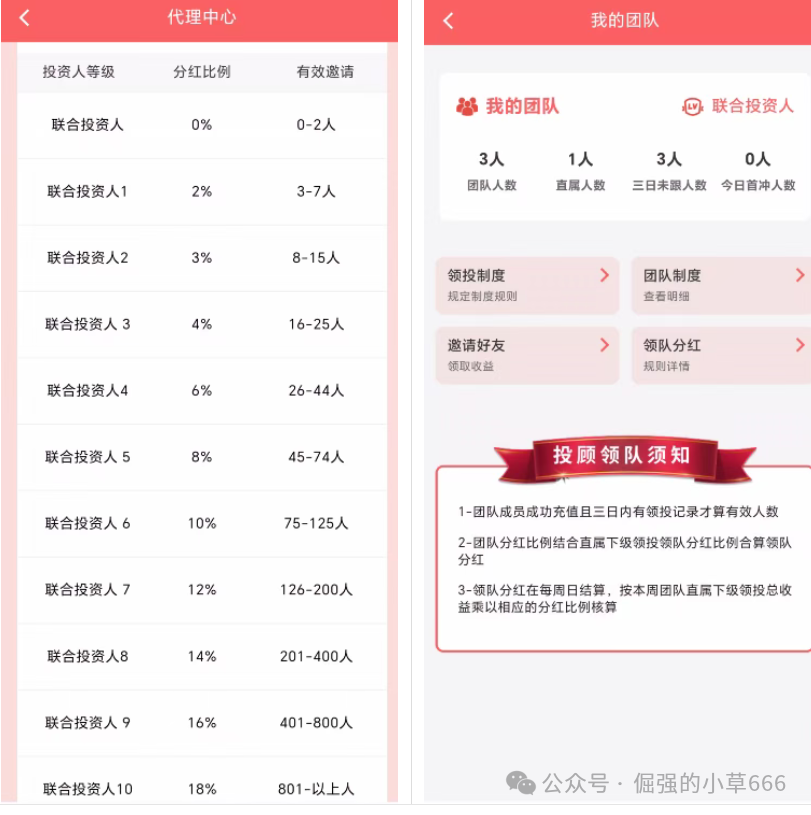 提现已困难?鼎鸿鑫源强制加金背后:操盘手正在准备最后的跑路! 提现已困难?鼎鸿鑫源强制加金背后:操盘手正在准备最后的跑路!
