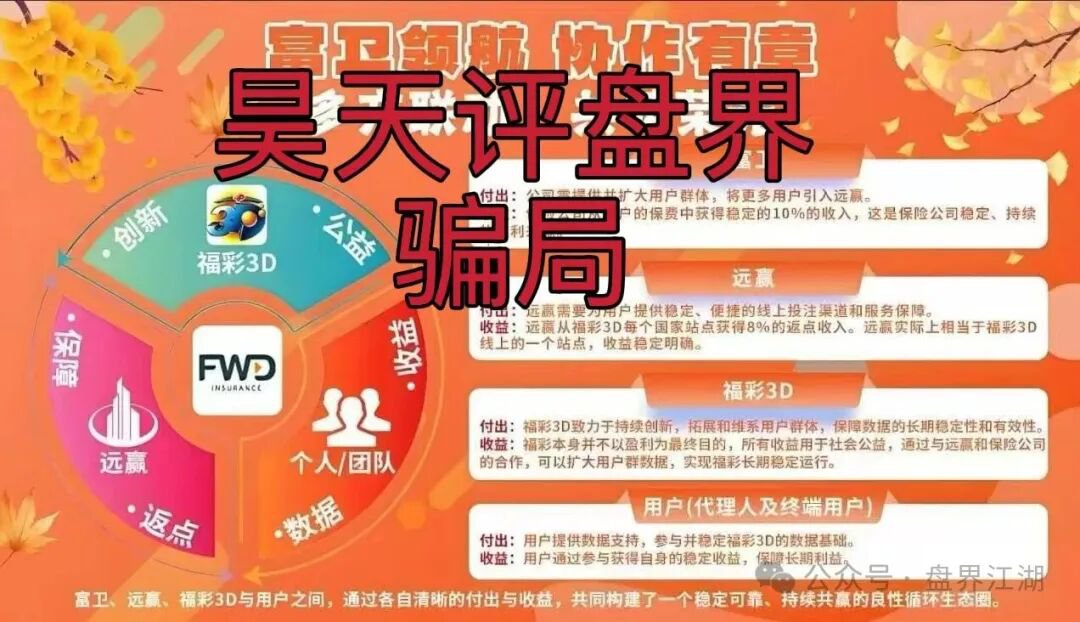 “远赢富卫”同样是一个具备典型资金盘骗局特征的项目。 “远赢富卫”同样是一个具备典型资金盘骗局特征的项目。