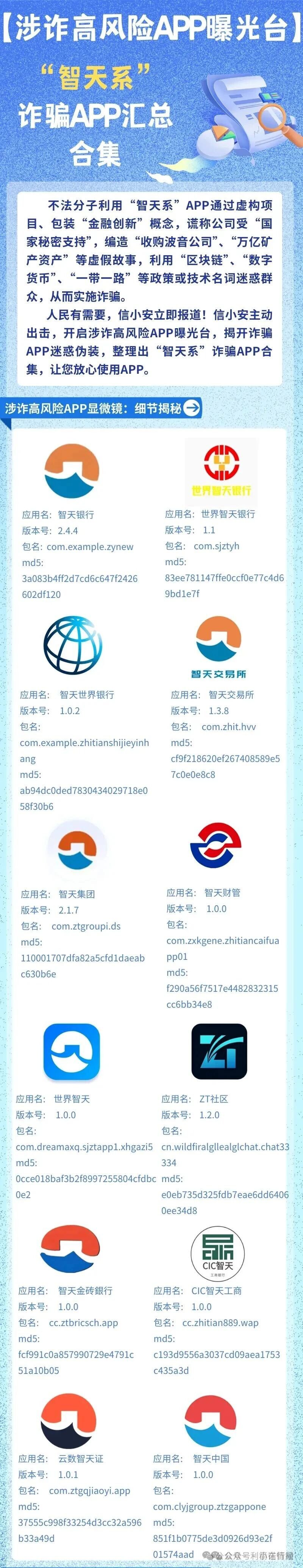 【智天】资金盘,是一个非常典型的金融传销骗局。 【智天】资金盘,是一个非常典型的金融传销骗局。